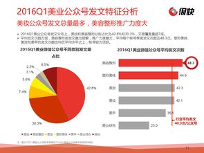 互聯網數據中心199it 引領數據服務新浪潮