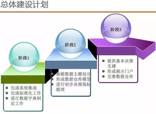 智慧交通新紀元 大數據解決方案如何重塑城市出行