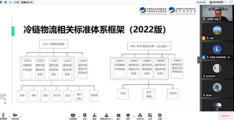 冷鏈物流標(biāo)準(zhǔn)大講堂第四期 3項(xiàng)冷鏈物流國(guó)家標(biāo)準(zhǔn)實(shí)施宣貫舉辦，推動(dòng)行業(yè)信息咨詢高質(zhì)量發(fā)展